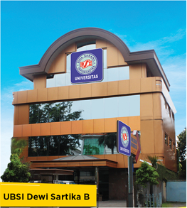 UBSI Dewisartika B