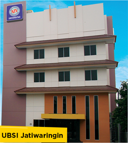 UBSI Jatiwaringin